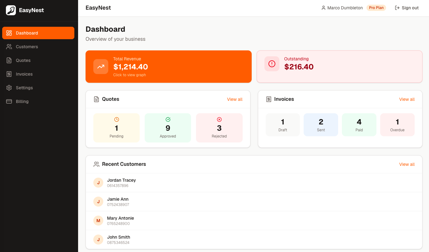 EasyNest dashboard showing quotes, invoices, and business overview